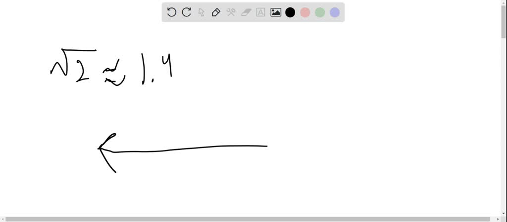 solved-approximate-each-square-root-to-the-nearest-tenth-and-plot-it-on