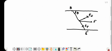 a-bar-cross-sectional-area-a-is-subjected-two-equal-and-opposite-tensile-forces-at-its-ends-as-shown