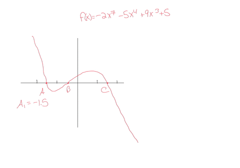 use-newtons-method-to-find-all-the-solutions-of-the-equation-correct-to-eight-decimal-places-star-17