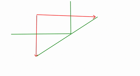 a-person-stands-at-a-point-p-relative-to-two-plane-mirrors-oriented-at-900circ-as-shown-in-the-figur