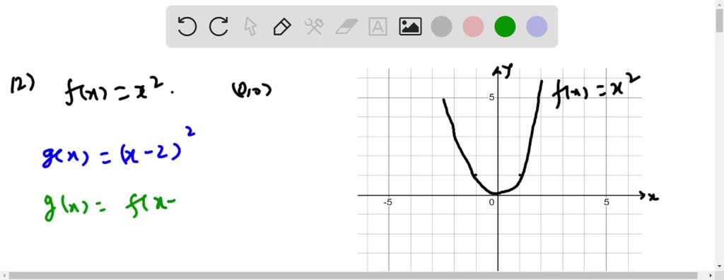 SOLVED:The graph of each function is a translation of the graph of f(x ...