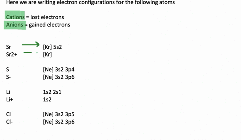 write-the-lewis-structure-for-each-ion-a-mathrmsr2-b-mathrms2-c-mathrmli-d-cl