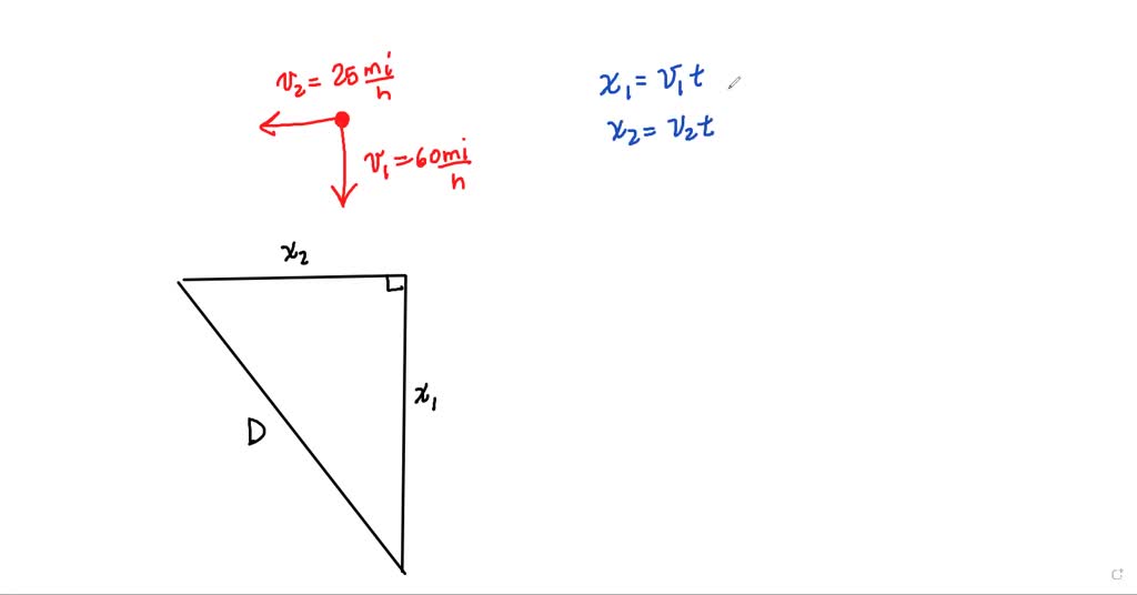 SOLVED:Two cars start moving from the same from the same point. One ...