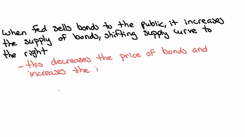 an-important-way-in-which-the-federal-reserve-decreases-the-money-supply-is-by-selling-bonds-to-the