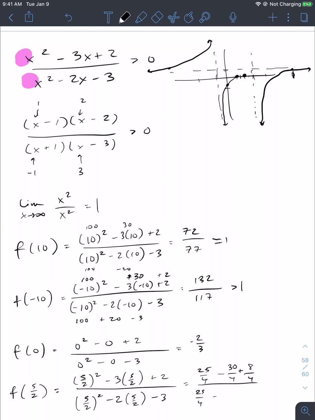 Solve each inequality and graph the solution set
