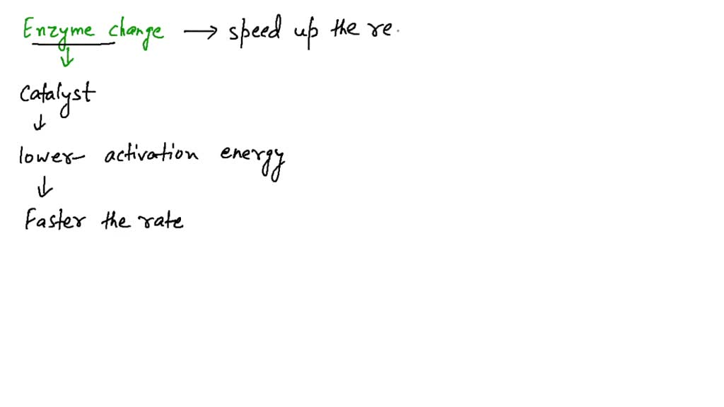 ⏩SOLVEDWhich of the following do enzymes change? ΔG, reaction rate