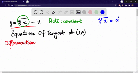 find-an-equation-of-the-tangent-line-to-the-curve-at-the-given-point-y-sqrt4x-x-10