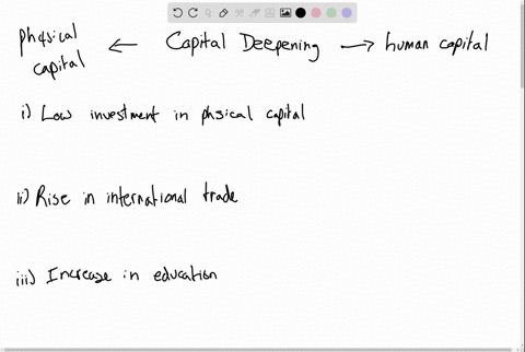 would-the-following-events-usually-lead-to-capital-deepening-why-or-why-not-a-a-weak-economy-in-wh-3