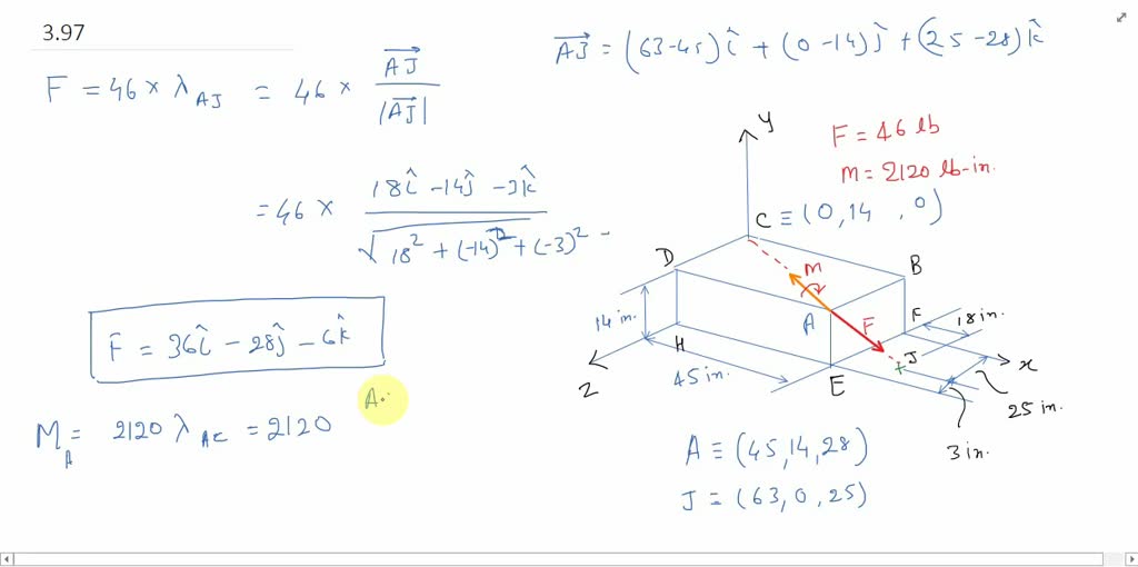 Solved A 46 Lb Force Mathbf F And A 21 B I