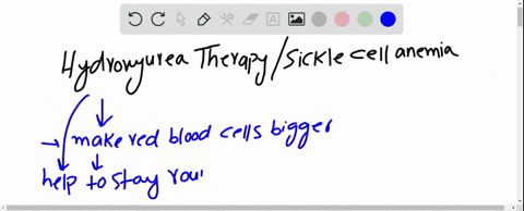 chemical-connections-21-mathrmc-how-does-hydroxyurea-therapy-alleviate-the-symptoms-of-sickle-cell-a