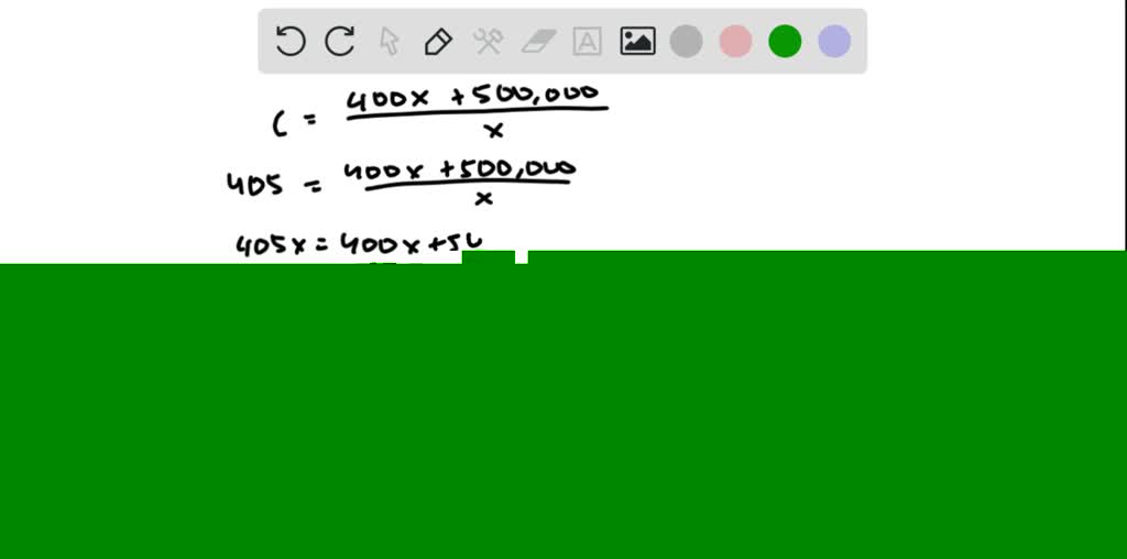 SOLVEDA company that manufactures wheelchairs has fixed costs of