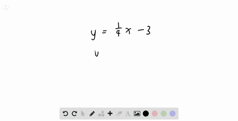 find-the-slope-and-y-intercept-of-the-graph-of-the-equation-yfrac14-x-3