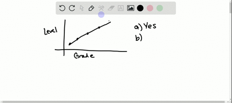 reading-to-measure-progress-in-reading-ability-students-at-an-elementary-school-take-a-reading-compr