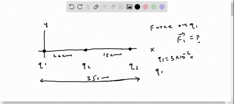 three-point-charges-are-placed-on-the-x-axis-a-charge-of-300-mu-mathrmc-is-at-the-origin-a-charge-of