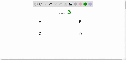 which-of-the-following-is-not-true-of-a-codon-a-it-may-code-for-the-same-amino-acid-as-another-codon