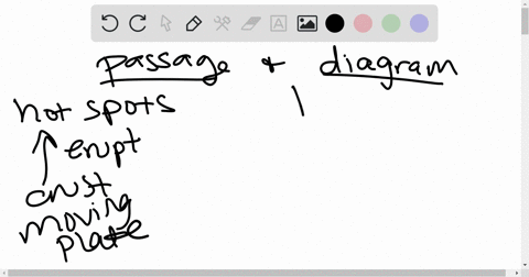 it-can-be-reasonably-inferred-from-information-in-the-passage-and-the-diagram-that-a-continental-rif