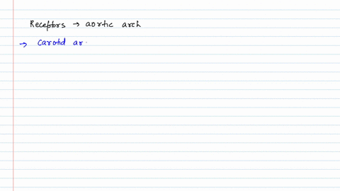 complete-the-following-sentence-by-selecting-the-correct-option-receptors-associated-with-aortic-arc