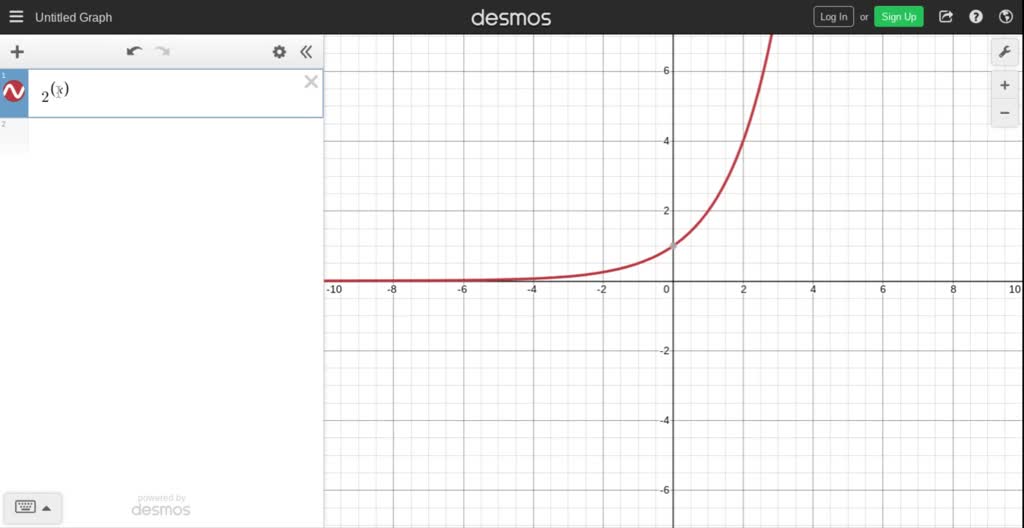 solved-sketch-the-graph-of-f-x-2-x-then-refer-to-it-and-use-the