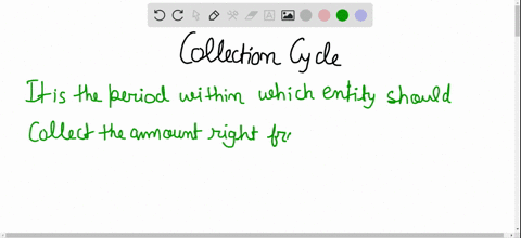 average collection ratio
