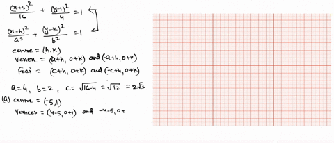an-equation-of-an-ellipse-is-given-a-find-the-center-vertices-and-foci-of-the-ellipse-b-determine-13