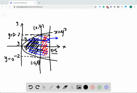 finding-the-volume-of-a-solid-in-exercises21-24-find-the-volume-of-the-solid-generated-by-revolvin-3