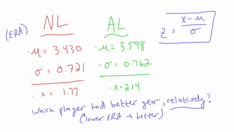 in-2014-clayton-kershaw-of-the-los-angeles-dodgers-had-the-lowest-earned-run-average-era-is-the-mean