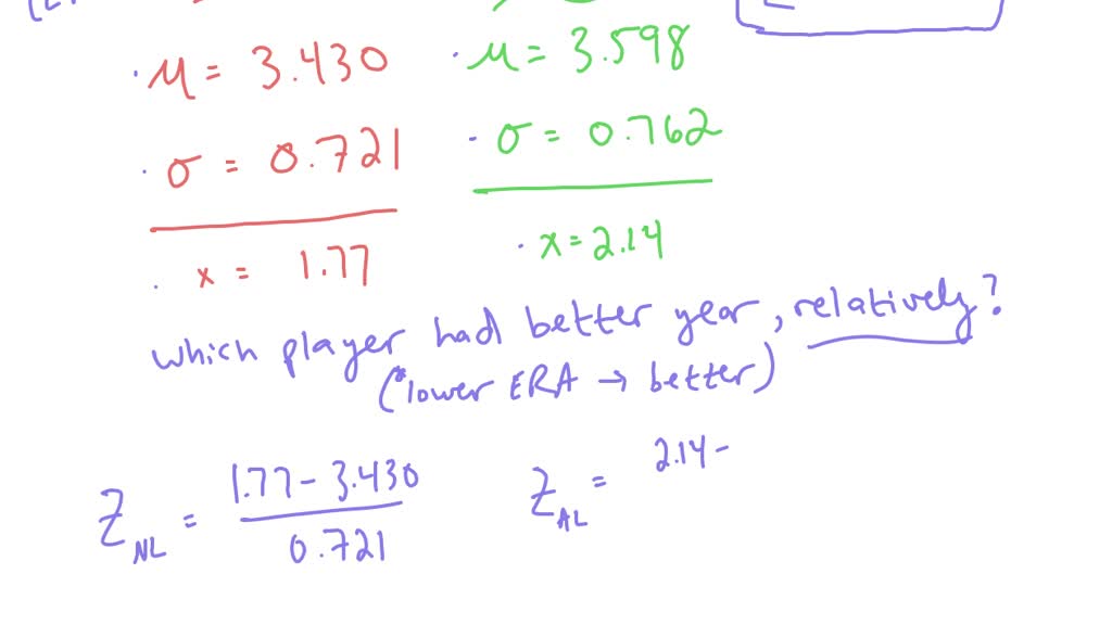 SOLVEDIn 2014, Clayton Kershaw of the Los Angeles Dodgers had the