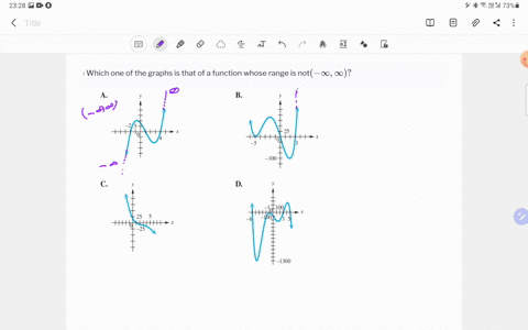 concept-preview-comprehensive-graphs-of-four-polynomial-functions-are-shown-in-a-d-they-represent--6