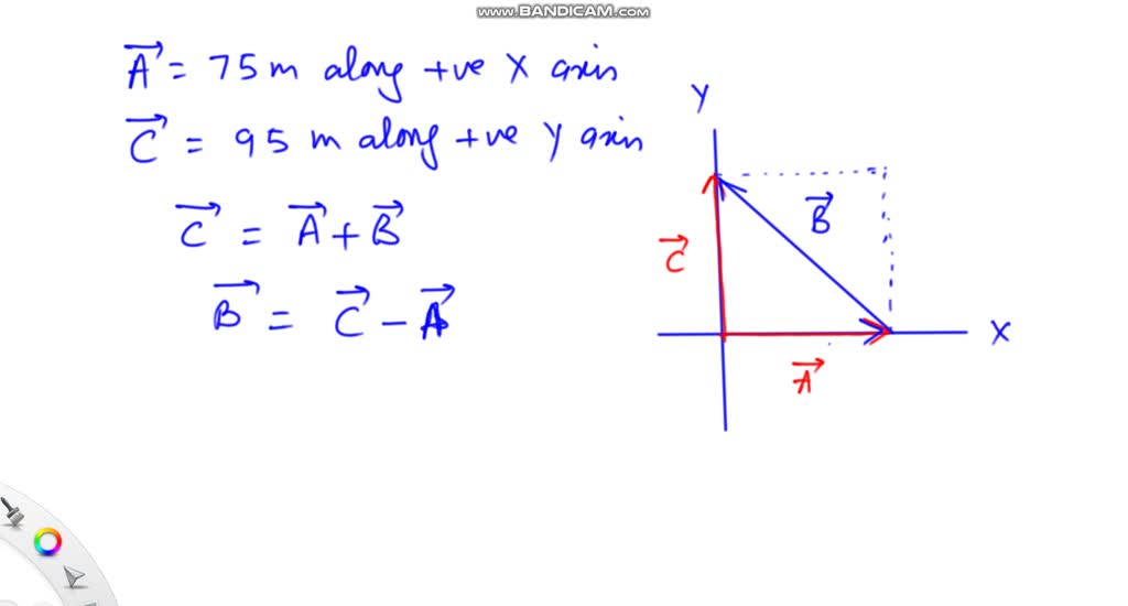 SOLVED: Vector 𝐀 points in the positive x direction and has a magnitude ...