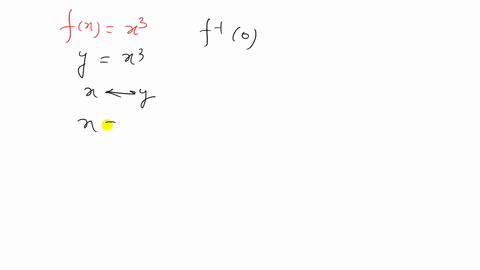 let-fxx3-evaluate-each-expression-f-10