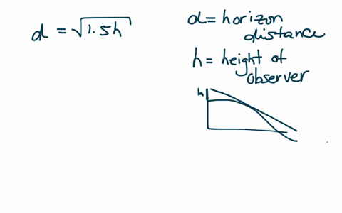 horizon-distance-the-higher-a-lookout-tower-the-farther-an-observer-can-see-see-the-illustration-the