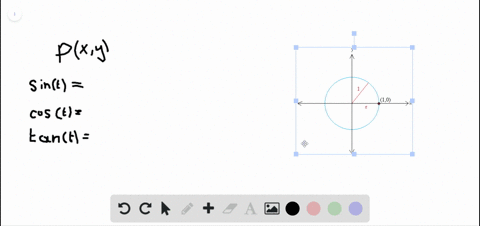 let-px-y-be-the-terminal-point-on-the-unit-circle-determined-by-t-then-sin-t-____________-cos-t-____