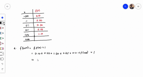 SOLVED:The following table is a partial probability distribution for ...
