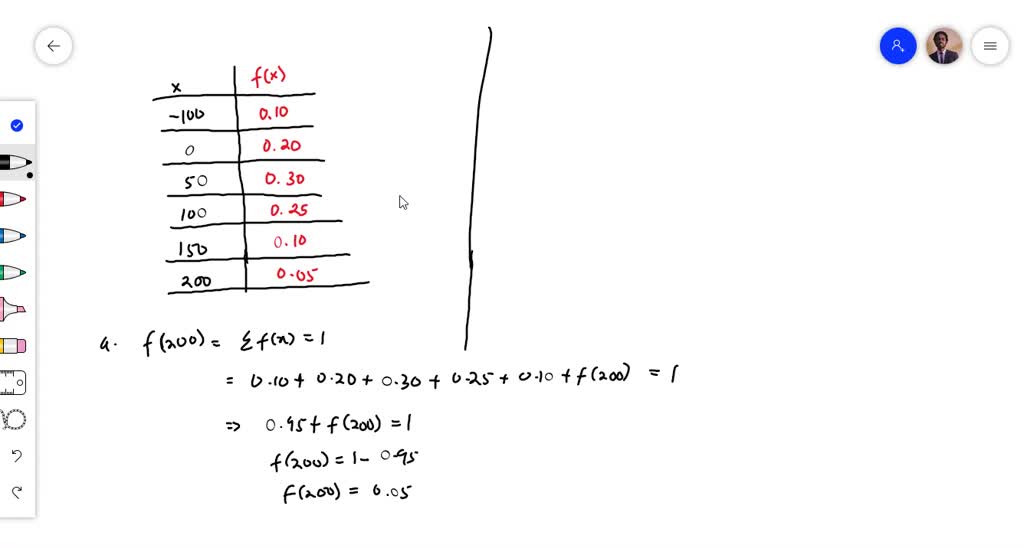 SOLVED:The following table is a partial probability distribution for ...