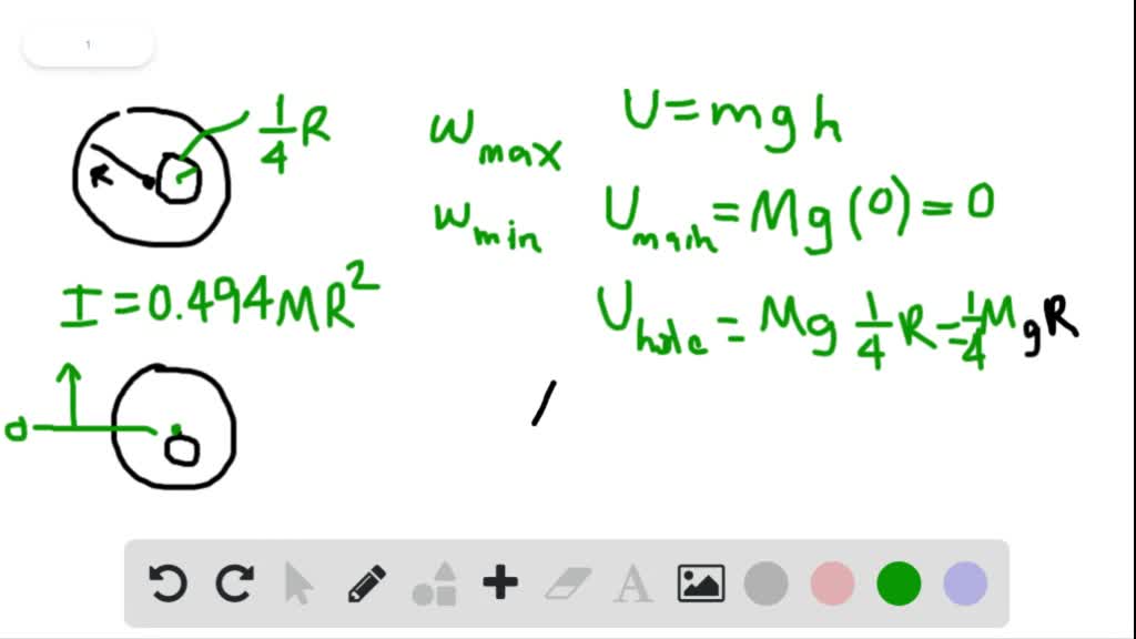 SOLVEDThe rotating shaft shown in the figure is machined from AISI