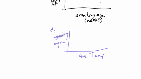 crawl-before-you-walk-32-at-what-age-do-babies-learn-to-crawl-does-it-take-longer-to-learn-in-the-2