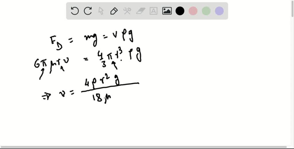 Coefficient of viscosity graph picture