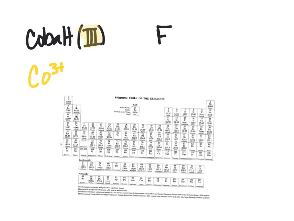 SOLVED what Is The Formula Of An Ionic Compound Whose Cation Is W 