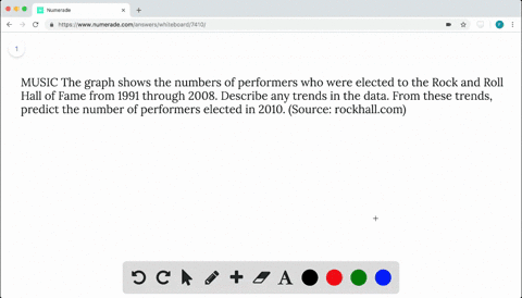 music-the-graph-shows-the-numbers-of-performers-who-were-elected-to-the-rock-and-roll-hall-of-fame-f