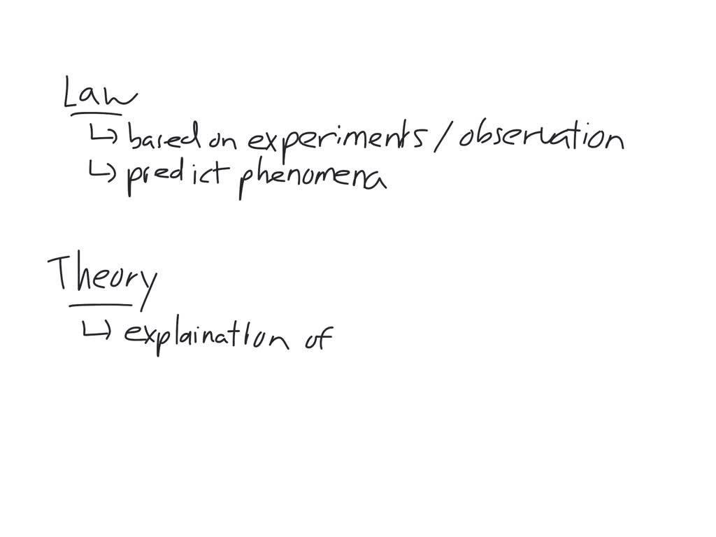 solved-laws-or-theories-kepler-s-three-statements-and-newton-s