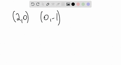write-the-equation-for-the-line-shown-in-the-given-graph-give-your-answer-in-slope-intercept-form-ym