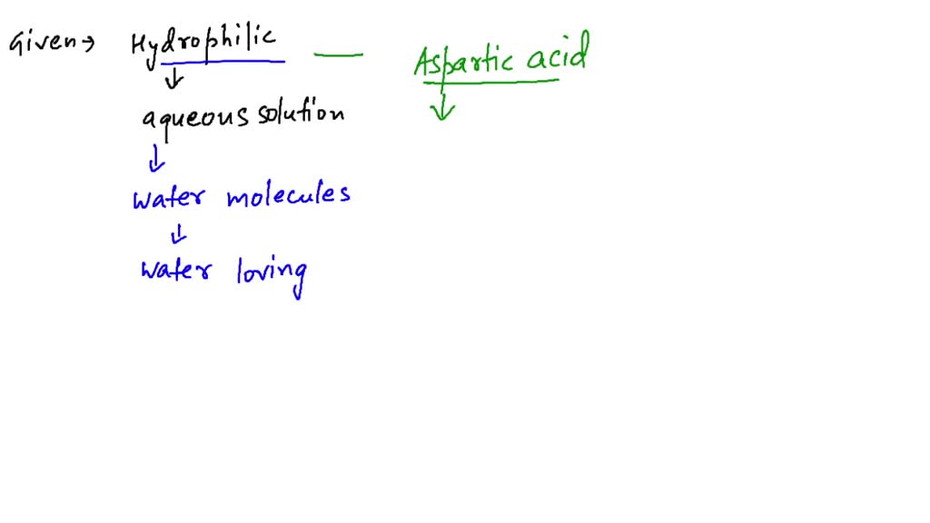 SOLVED. For each pairing below, predict which will dissolve faster and