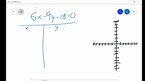 use-intercepts-to-graph-each-equation-6-x-9-y-180-2
