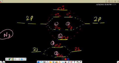 N2 And O2 SOLVED:Construct and label molecular orbital diagrams for N2, NO, and ...