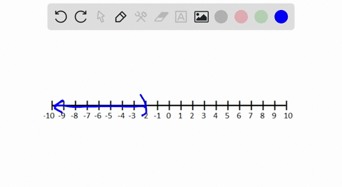 graph-the-solution-set-for-each-compound-inequality-and-express-the-solution-sets-in-interval-not-16