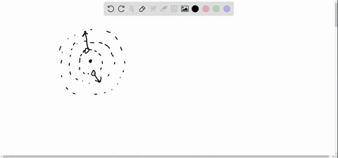 what-are-the-basic-assumptions-of-the-bohr-model-describe-how-the-bohr-model-accounts-for-the-produc