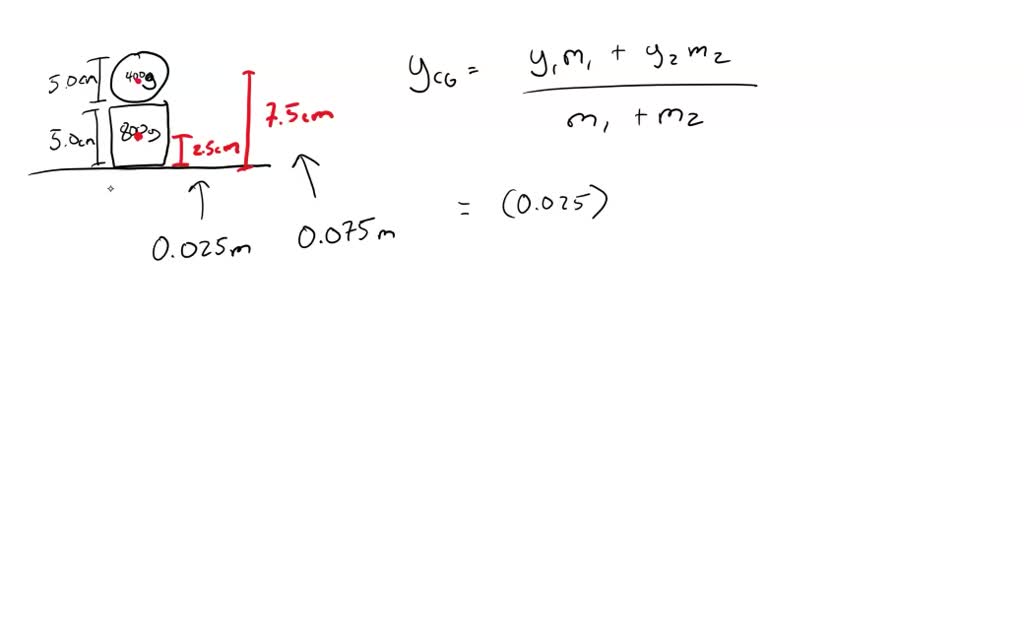 A solid cylinder sits on top of a solid cube as shown in Figure P7.18 ...