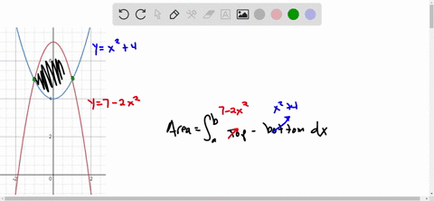in-exercises-15-34-find-the-area-of-the-regions-enclosed-by-the-lines-and-curves-17-y7-2-x2-and-yx24