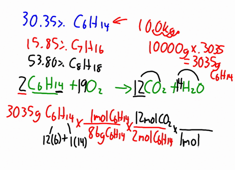 a-liquid-fuel-mixture-contains-3035-hexane-c6h14-and-1585-heptane-c7h16-the-remainder-is-octane-c8h1