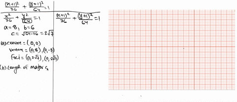 an-equation-of-an-ellipse-is-given-a-find-the-center-vertices-and-foci-of-the-ellipse-b-determine-14